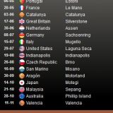 Schedules 2012